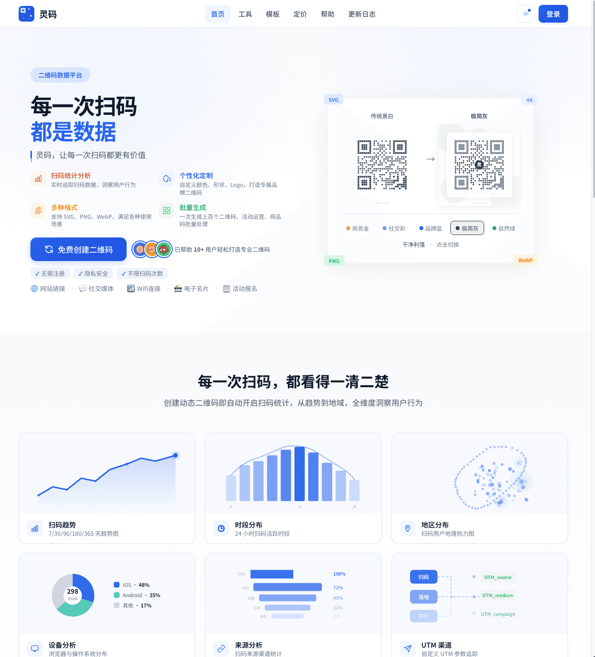 灵码 QR 的产品界面