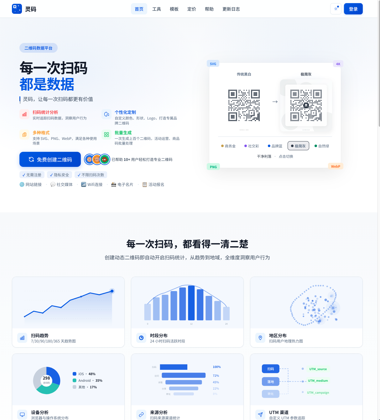 灵码 QR 的产品界面